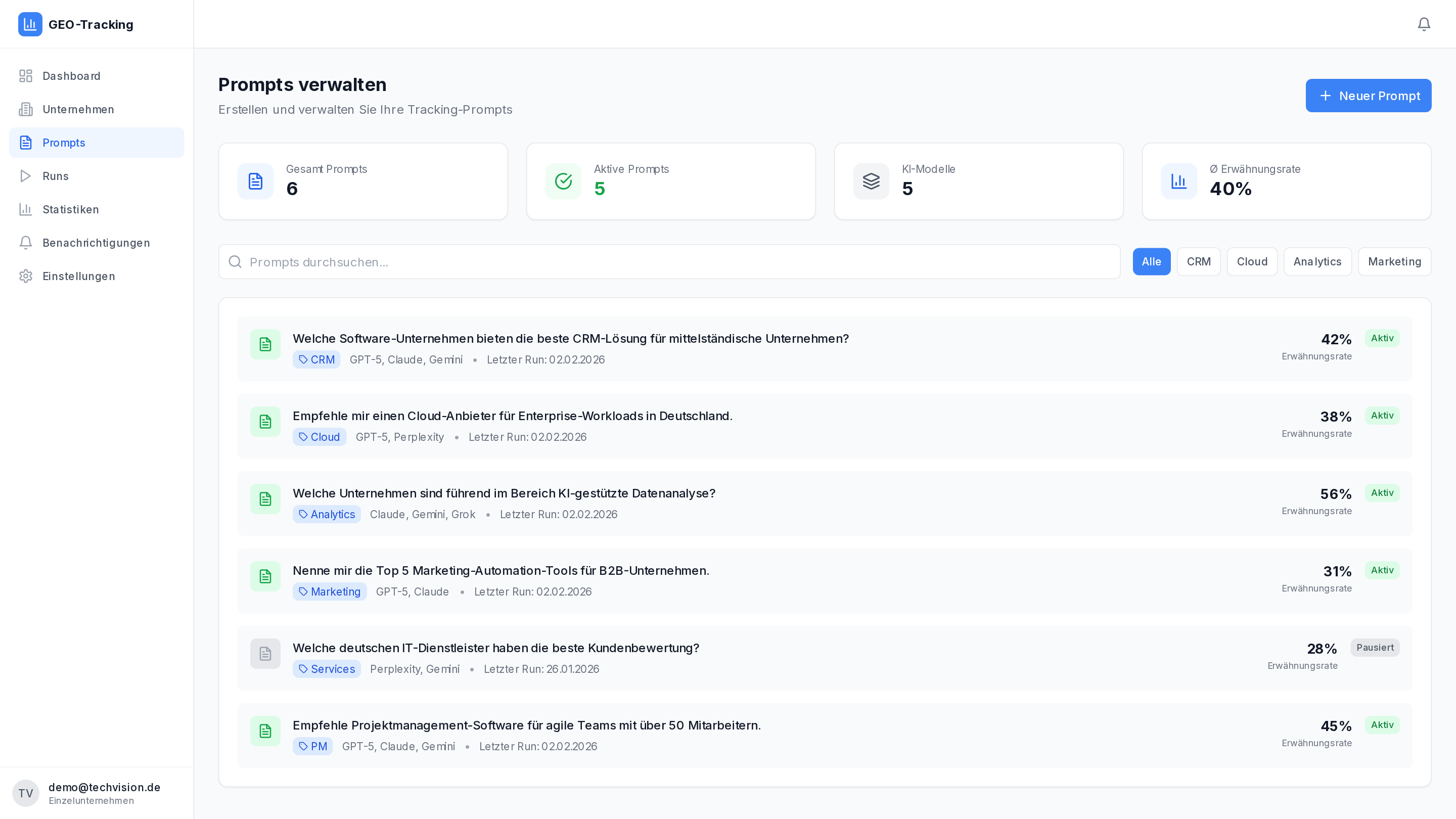 Branchenspezifische Prompts